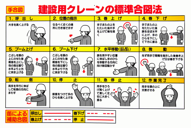 Construction Worker Handsign Language Japan